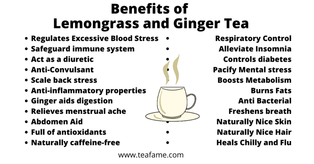 20 Great Health Benefits Of Lemongrass And Ginger Tea Teafame 6201